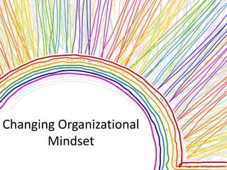 Changing Organizational
Mindset
Image credit: NLShop/Shutterstock
 