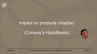 2020.02.24 © Copyright 2020 Concentric Circle Consulting. All rights reserved.
16
Version 1.0
Impact on products (maybe)
(Conway’s Hypothesis)
 