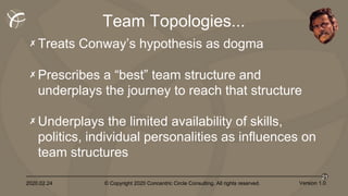 2020.02.24 © Copyright 2020 Concentric Circle Consulting. All rights reserved.
21
Version 1.0
✗ Treats Conway’s hypothesis as dogma
✗ Prescribes a “best” team structure and
underplays the journey to reach that structure
✗ Underplays the limited availability of skills,
politics, individual personalities as influences on
team structures
Team Topologies...
 
