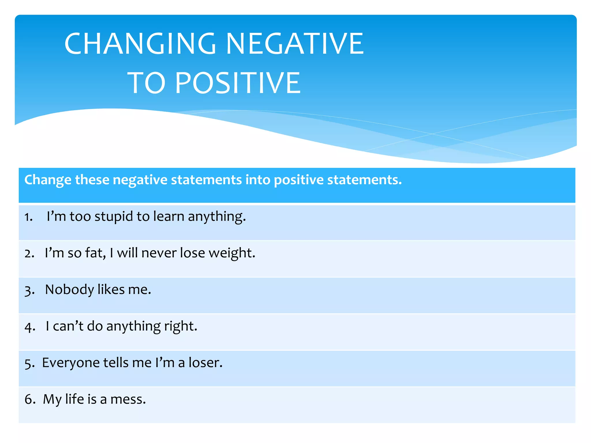 CHANGING NEGATIVE
TO POSITIVE
Change these negative statements into positive statements.
1. I’m too stupid to learn anything.
2. I’m so fat, I will never lose weight.
3. Nobody likes me.
4. I can’t do anything right.
5. Everyone tells me I’m a loser.
6. My life is a mess.
 