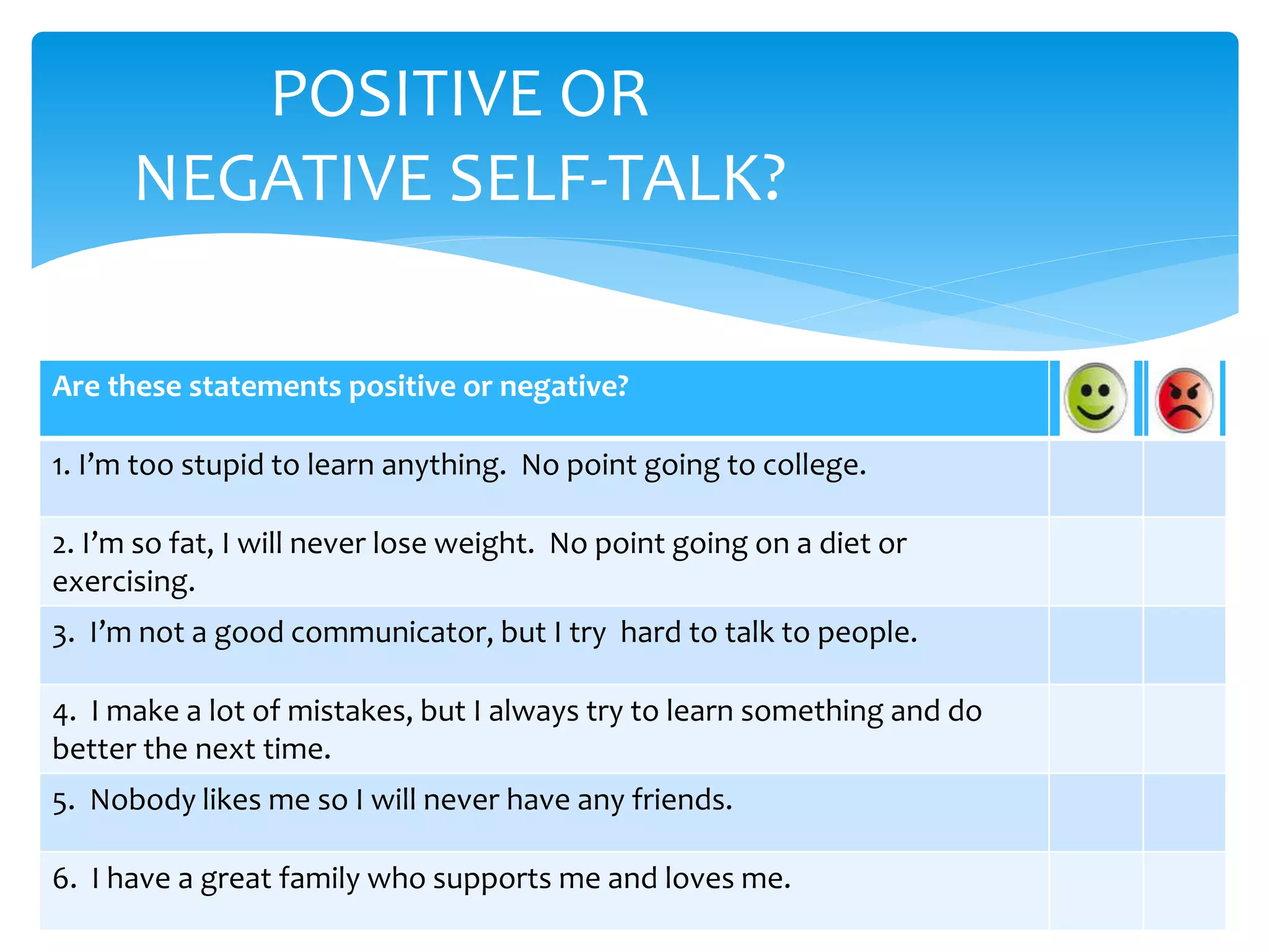 POSITIVE OR
NEGATIVE SELF-TALK?
Are these statements positive or negative?
1. I’m too stupid to learn anything. No point going to college.
2. I’m so fat, I will never lose weight. No point going on a diet or
exercising.
3. I’m not a good communicator, but I try hard to talk to people.
4. I make a lot of mistakes, but I always try to learn something and do
better the next time.
5. Nobody likes me so I will never have any friends.
6. I have a great family who supports me and loves me.
 