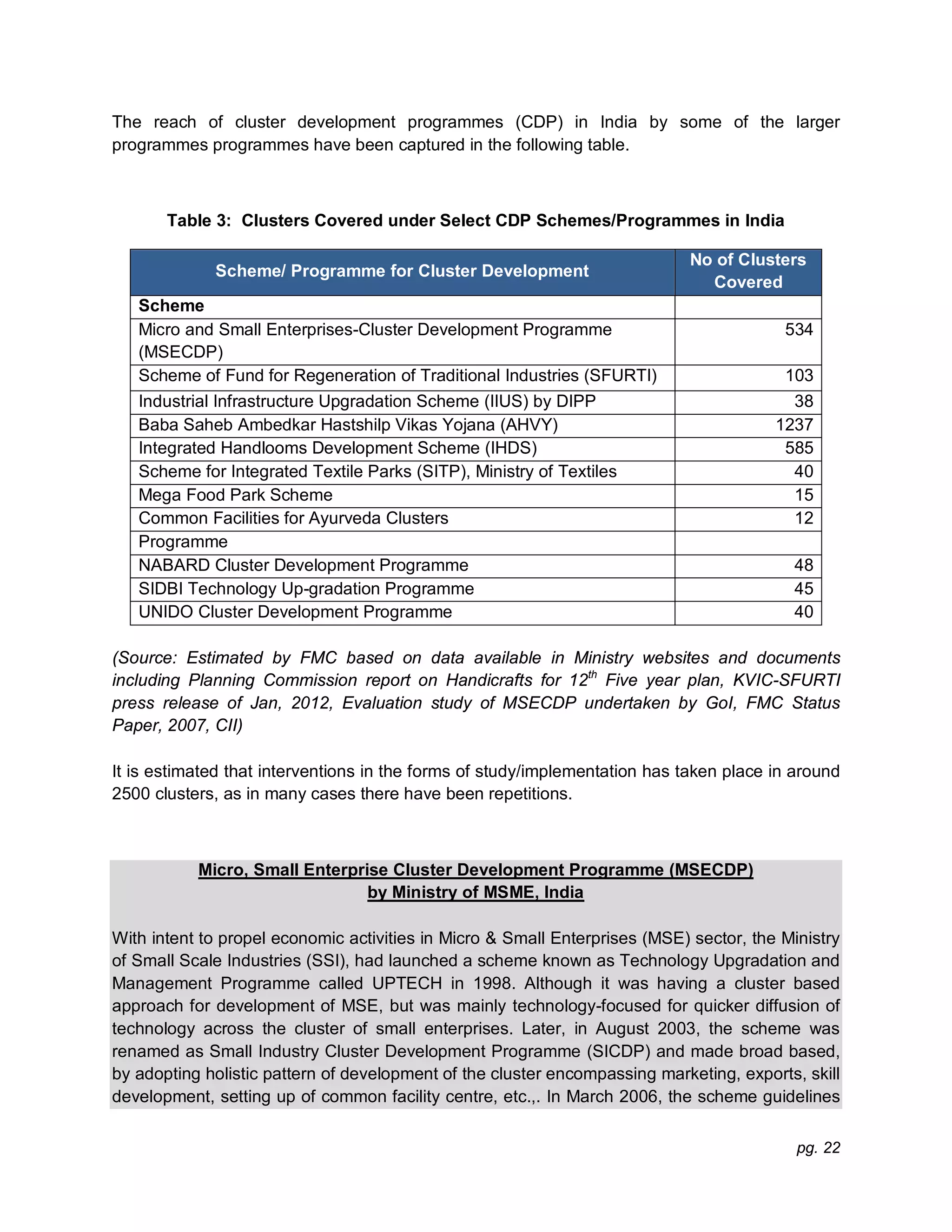 pg. 22
The reach of cluster development programmes (CDP) in India by some of the larger
programmes programmes have been captured in the following table.
Table 3: Clusters Covered under Select CDP Schemes/Programmes in India
Scheme/ Programme for Cluster Development
No of Clusters
Covered
Scheme
Micro and Small Enterprises-Cluster Development Programme
(MSECDP)
534
Scheme of Fund for Regeneration of Traditional Industries (SFURTI) 103
Industrial Infrastructure Upgradation Scheme (IIUS) by DIPP 38
Baba Saheb Ambedkar Hastshilp Vikas Yojana (AHVY) 1237
Integrated Handlooms Development Scheme (IHDS) 585
Scheme for Integrated Textile Parks (SITP), Ministry of Textiles 40
Mega Food Park Scheme 15
Common Facilities for Ayurveda Clusters 12
Programme
NABARD Cluster Development Programme 48
SIDBI Technology Up-gradation Programme 45
UNIDO Cluster Development Programme 40
(Source: Estimated by FMC based on data available in Ministry websites and documents
including Planning Commission report on Handicrafts for 12th
Five year plan, KVIC-SFURTI
press release of Jan, 2012, Evaluation study of MSECDP undertaken by GoI, FMC Status
Paper, 2007, CII)
It is estimated that interventions in the forms of study/implementation has taken place in around
2500 clusters, as in many cases there have been repetitions.
Micro, Small Enterprise Cluster Development Programme (MSECDP)
by Ministry of MSME, India
With intent to propel economic activities in Micro & Small Enterprises (MSE) sector, the Ministry
of Small Scale Industries (SSI), had launched a scheme known as Technology Upgradation and
Management Programme called UPTECH in 1998. Although it was having a cluster based
approach for development of MSE, but was mainly technology-focused for quicker diffusion of
technology across the cluster of small enterprises. Later, in August 2003, the scheme was
renamed as Small Industry Cluster Development Programme (SICDP) and made broad based,
by adopting holistic pattern of development of the cluster encompassing marketing, exports, skill
development, setting up of common facility centre, etc.,. In March 2006, the scheme guidelines
 