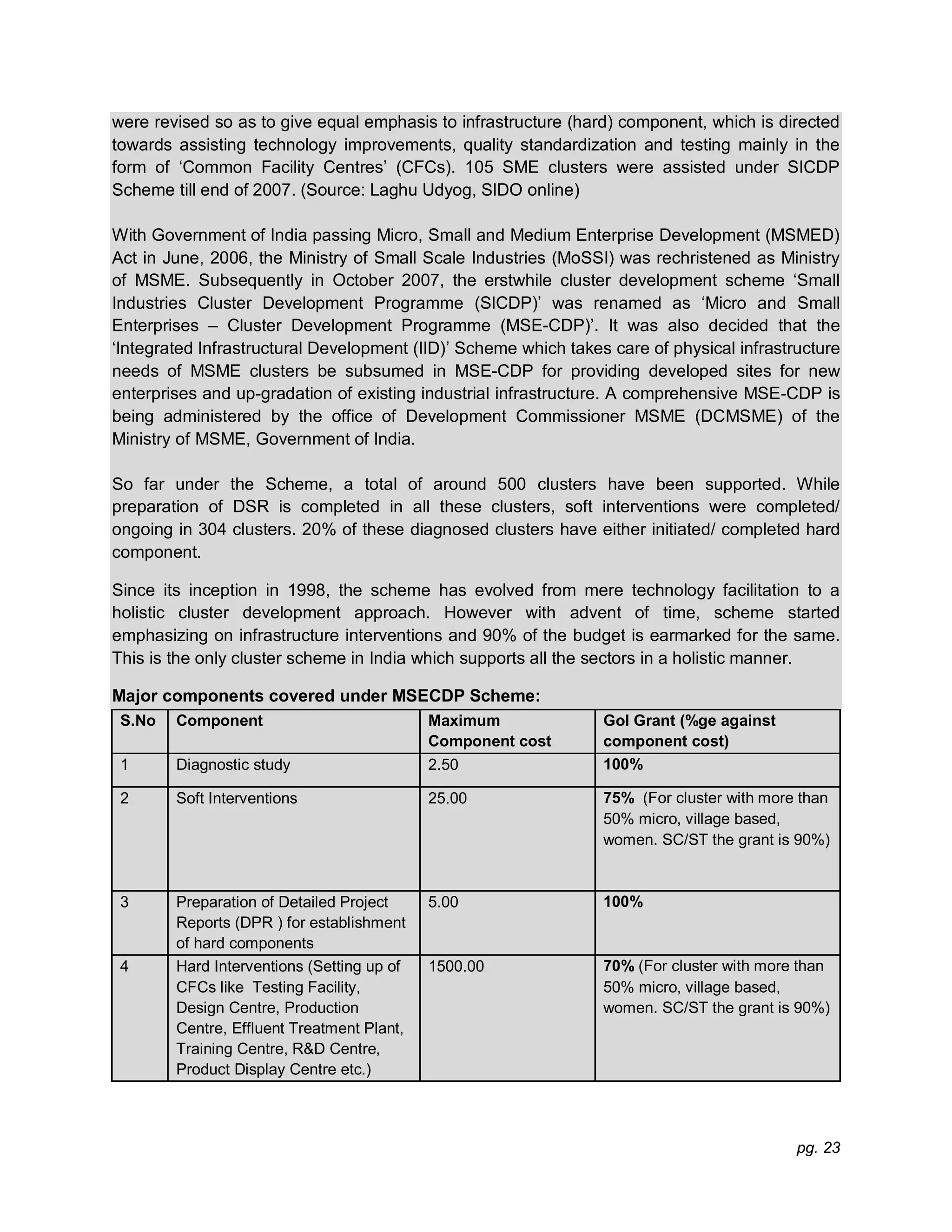 pg. 23
were revised so as to give equal emphasis to infrastructure (hard) component, which is directed
towards assisting technology improvements, quality standardization and testing mainly in the
form of ‘Common Facility Centres’ (CFCs). 105 SME clusters were assisted under SICDP
Scheme till end of 2007. (Source: Laghu Udyog, SIDO online)
With Government of India passing Micro, Small and Medium Enterprise Development (MSMED)
Act in June, 2006, the Ministry of Small Scale Industries (MoSSI) was rechristened as Ministry
of MSME. Subsequently in October 2007, the erstwhile cluster development scheme ‘Small
Industries Cluster Development Programme (SICDP)’ was renamed as ‘Micro and Small
Enterprises – Cluster Development Programme (MSE-CDP)’. It was also decided that the
‘Integrated Infrastructural Development (IID)’ Scheme which takes care of physical infrastructure
needs of MSME clusters be subsumed in MSE-CDP for providing developed sites for new
enterprises and up-gradation of existing industrial infrastructure. A comprehensive MSE-CDP is
being administered by the office of Development Commissioner MSME (DCMSME) of the
Ministry of MSME, Government of India.
So far under the Scheme, a total of around 500 clusters have been supported. While
preparation of DSR is completed in all these clusters, soft interventions were completed/
ongoing in 304 clusters. 20% of these diagnosed clusters have either initiated/ completed hard
component.
Since its inception in 1998, the scheme has evolved from mere technology facilitation to a
holistic cluster development approach. However with advent of time, scheme started
emphasizing on infrastructure interventions and 90% of the budget is earmarked for the same.
This is the only cluster scheme in India which supports all the sectors in a holistic manner.
Major components covered under MSECDP Scheme:
S.No Component Maximum
Component cost
GoI Grant (%ge against
component cost)
1 Diagnostic study 2.50 100%
2 Soft Interventions 25.00 75% (For cluster with more than
50% micro, village based,
women. SC/ST the grant is 90%)
3 Preparation of Detailed Project
Reports (DPR ) for establishment
of hard components
5.00 100%
4 Hard Interventions (Setting up of
CFCs like Testing Facility,
Design Centre, Production
Centre, Effluent Treatment Plant,
Training Centre, R&D Centre,
Product Display Centre etc.)
1500.00 70% (For cluster with more than
50% micro, village based,
women. SC/ST the grant is 90%)
 