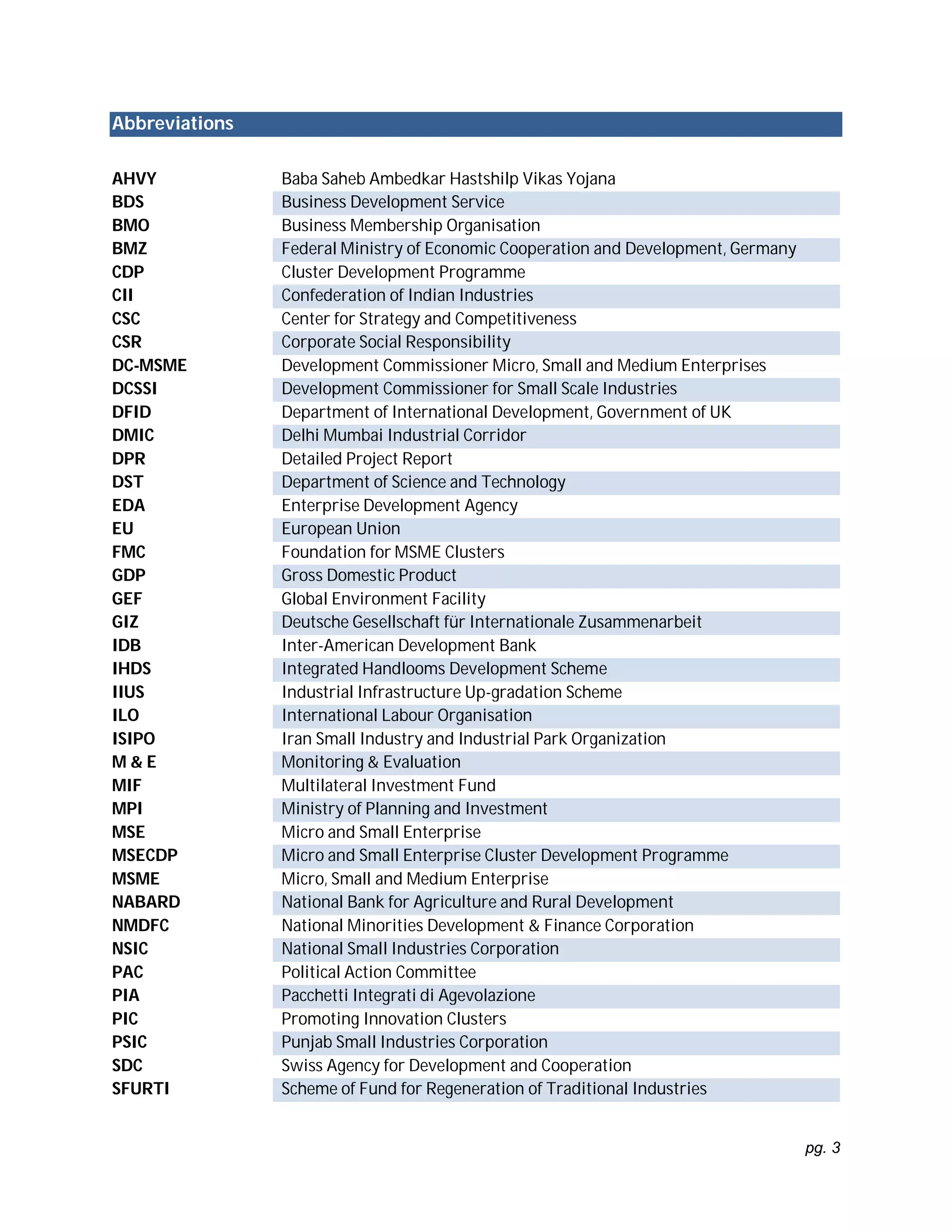 pg. 3
Abbreviations
AHVY Baba Saheb Ambedkar Hastshilp Vikas Yojana
BDS Business Development Service
BMO Business Membership Organisation
BMZ Federal Ministry of Economic Cooperation and Development, Germany
CDP Cluster Development Programme
CII Confederation of Indian Industries
CSC Center for Strategy and Competitiveness
CSR Corporate Social Responsibility
DC-MSME Development Commissioner Micro, Small and Medium Enterprises
DCSSI Development Commissioner for Small Scale Industries
DFID Department of International Development, Government of UK
DMIC Delhi Mumbai Industrial Corridor
DPR Detailed Project Report
DST Department of Science and Technology
EDA Enterprise Development Agency
EU European Union
FMC Foundation for MSME Clusters
GDP Gross Domestic Product
GEF Global Environment Facility
GIZ Deutsche Gesellschaft für Internationale Zusammenarbeit
IDB Inter-American Development Bank
IHDS Integrated Handlooms Development Scheme
IIUS Industrial Infrastructure Up-gradation Scheme
ILO International Labour Organisation
ISIPO Iran Small Industry and Industrial Park Organization
M & E Monitoring & Evaluation
MIF Multilateral Investment Fund
MPI Ministry of Planning and Investment
MSE Micro and Small Enterprise
MSECDP Micro and Small Enterprise Cluster Development Programme
MSME Micro, Small and Medium Enterprise
NABARD National Bank for Agriculture and Rural Development
NMDFC National Minorities Development & Finance Corporation
NSIC National Small Industries Corporation
PAC Political Action Committee
PIA Pacchetti Integrati di Agevolazione
PIC Promoting Innovation Clusters
PSIC Punjab Small Industries Corporation
SDC Swiss Agency for Development and Cooperation
SFURTI Scheme of Fund for Regeneration of Traditional Industries
 