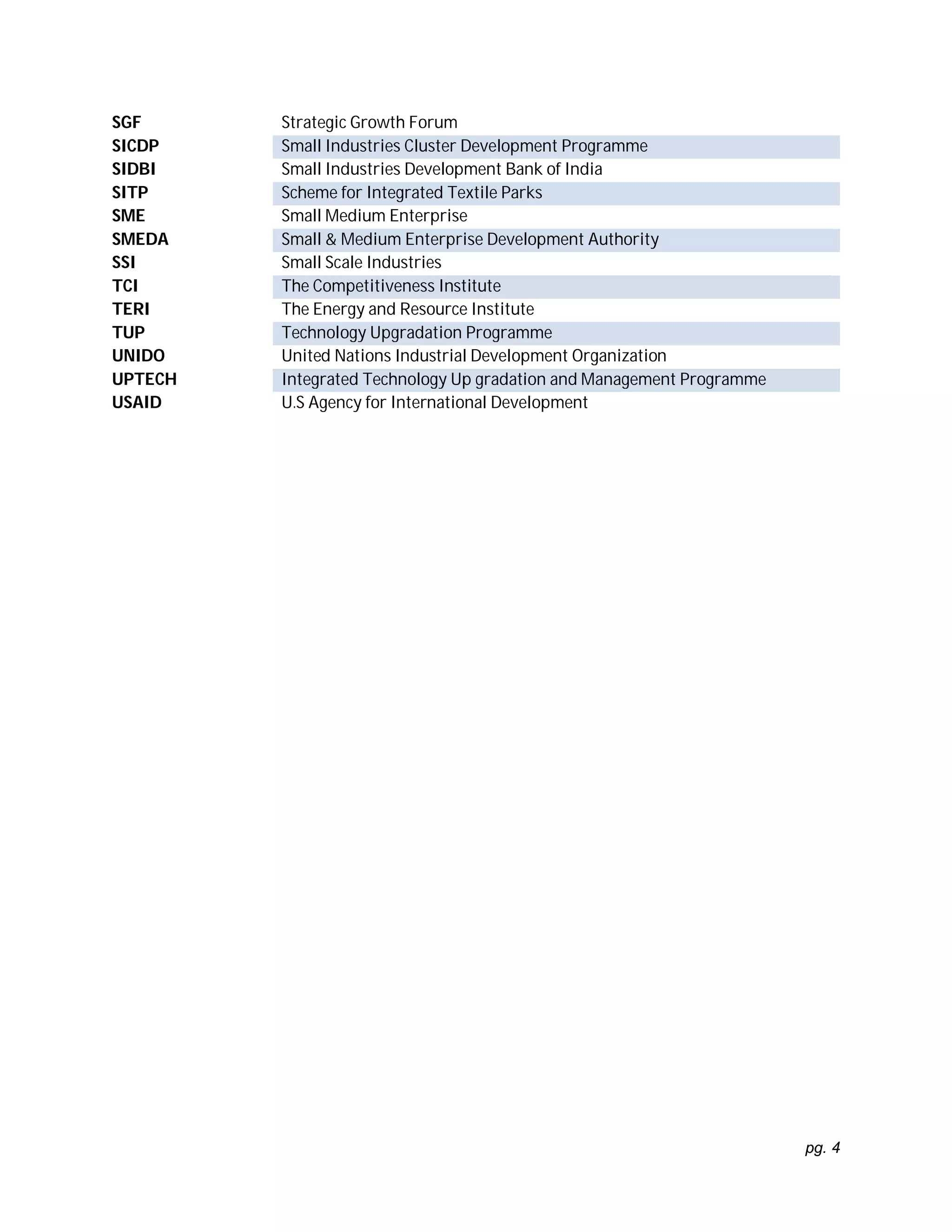 pg. 4
SGF Strategic Growth Forum
SICDP Small Industries Cluster Development Programme
SIDBI Small Industries Development Bank of India
SITP Scheme for Integrated Textile Parks
SME Small Medium Enterprise
SMEDA Small & Medium Enterprise Development Authority
SSI Small Scale Industries
TCI The Competitiveness Institute
TERI The Energy and Resource Institute
TUP Technology Upgradation Programme
UNIDO United Nations Industrial Development Organization
UPTECH Integrated Technology Up gradation and Management Programme
USAID U.S Agency for International Development
 