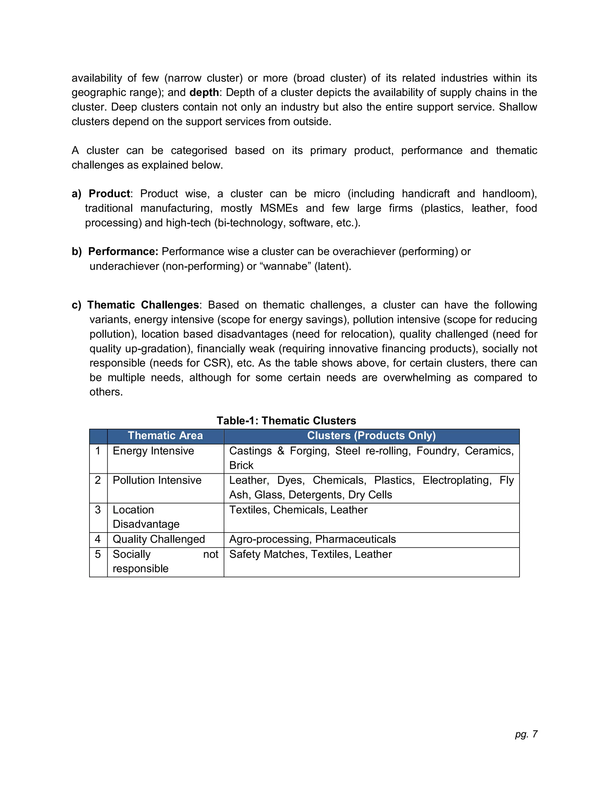 pg. 7
availability of few (narrow cluster) or more (broad cluster) of its related industries within its
geographic range); and depth: Depth of a cluster depicts the availability of supply chains in the
cluster. Deep clusters contain not only an industry but also the entire support service. Shallow
clusters depend on the support services from outside.
A cluster can be categorised based on its primary product, performance and thematic
challenges as explained below.
a) Product: Product wise, a cluster can be micro (including handicraft and handloom),
traditional manufacturing, mostly MSMEs and few large firms (plastics, leather, food
processing) and high-tech (bi-technology, software, etc.).
b) Performance: Performance wise a cluster can be overachiever (performing) or
underachiever (non-performing) or “wannabe” (latent).
c) Thematic Challenges: Based on thematic challenges, a cluster can have the following
variants, energy intensive (scope for energy savings), pollution intensive (scope for reducing
pollution), location based disadvantages (need for relocation), quality challenged (need for
quality up-gradation), financially weak (requiring innovative financing products), socially not
responsible (needs for CSR), etc. As the table shows above, for certain clusters, there can
be multiple needs, although for some certain needs are overwhelming as compared to
others.
Table-1: Thematic Clusters
Thematic Area Clusters (Products Only)
1 Energy Intensive Castings & Forging, Steel re-rolling, Foundry, Ceramics,
Brick
2 Pollution Intensive Leather, Dyes, Chemicals, Plastics, Electroplating, Fly
Ash, Glass, Detergents, Dry Cells
3 Location
Disadvantage
Textiles, Chemicals, Leather
4 Quality Challenged Agro-processing, Pharmaceuticals
5 Socially not
responsible
Safety Matches, Textiles, Leather
 