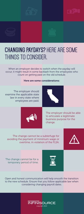 CHANGING PAYDAYS? HERE ARE SOME
THINGS TO CONSIDER.
When an employer decides to switch when the payday will
occur, it might result in some backlash from the employees who
count on getting paid on the old schedule.
Here are some considerations:
The employer should
examine the applicable state
law in every state where
employees are paid.
The change cannot be for a
temporary period of time.
The employer should be able
to articulate a legitimate
business purpose for the
change.
The change cannot be a subterfuge for
avoiding the payment of minimum wage or
overtime, in violation of the FLSA.
Open and honest communication will help smooth the transition
to the new schedule. Ensure that you follow applicable law when
considering changing payroll dates.
copyright 2014
 