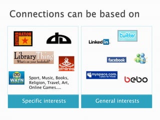 Connections can be based onSpecific interestsGeneral interestsSport, Music, Books, Religion, Travel, Art, Online Games....