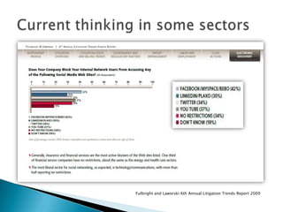 Current thinking in some sectorsFulbright and Laworski 6th Annual Litigation Trends Report 2009