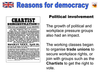 Political involvementPolitical involvement
The growth of political and
workplace pressure groups
also had an impact.
The working classes began
to organise trade unions to
secure workplace rights, or
join with groups such as the
Chartists to get the right to
vote.
 