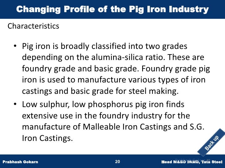 Changing Profile Of Pig Iron Industry & Lessons For All Industrie…