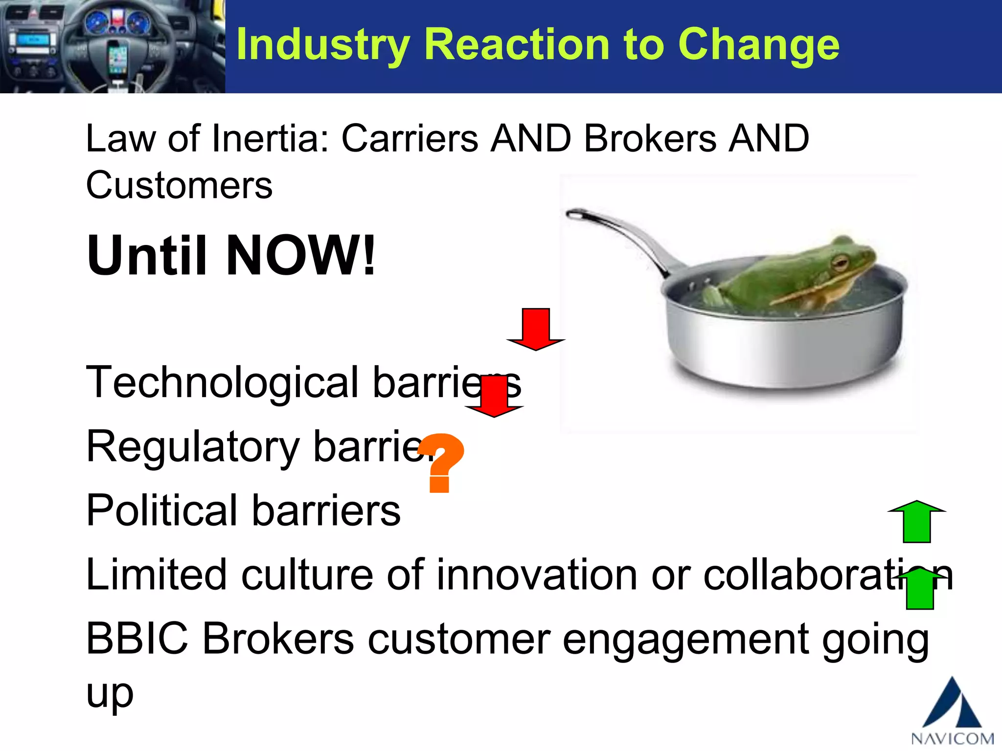 Industry Reaction to Change
Law of Inertia: Carriers AND Brokers AND
Customers
Until NOW!
Technological barriers
Regulatory barriers
Political barriers
Limited culture of innovation or
collaboration
BBIC Brokers customer engagement
 