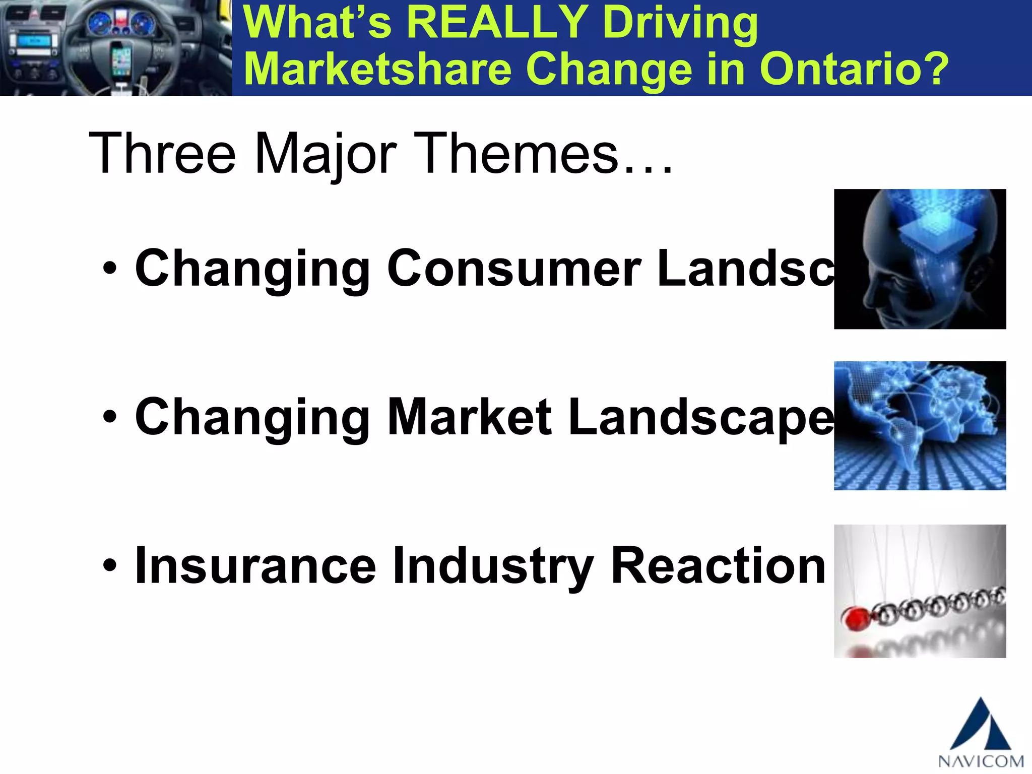 What’s REALLY Driving Marketshare
Change in Ontario?
Three Major Themes…
• Changing Consumer Landscape
• Changing Market Landscape
• Insurance Industry Reaction
 