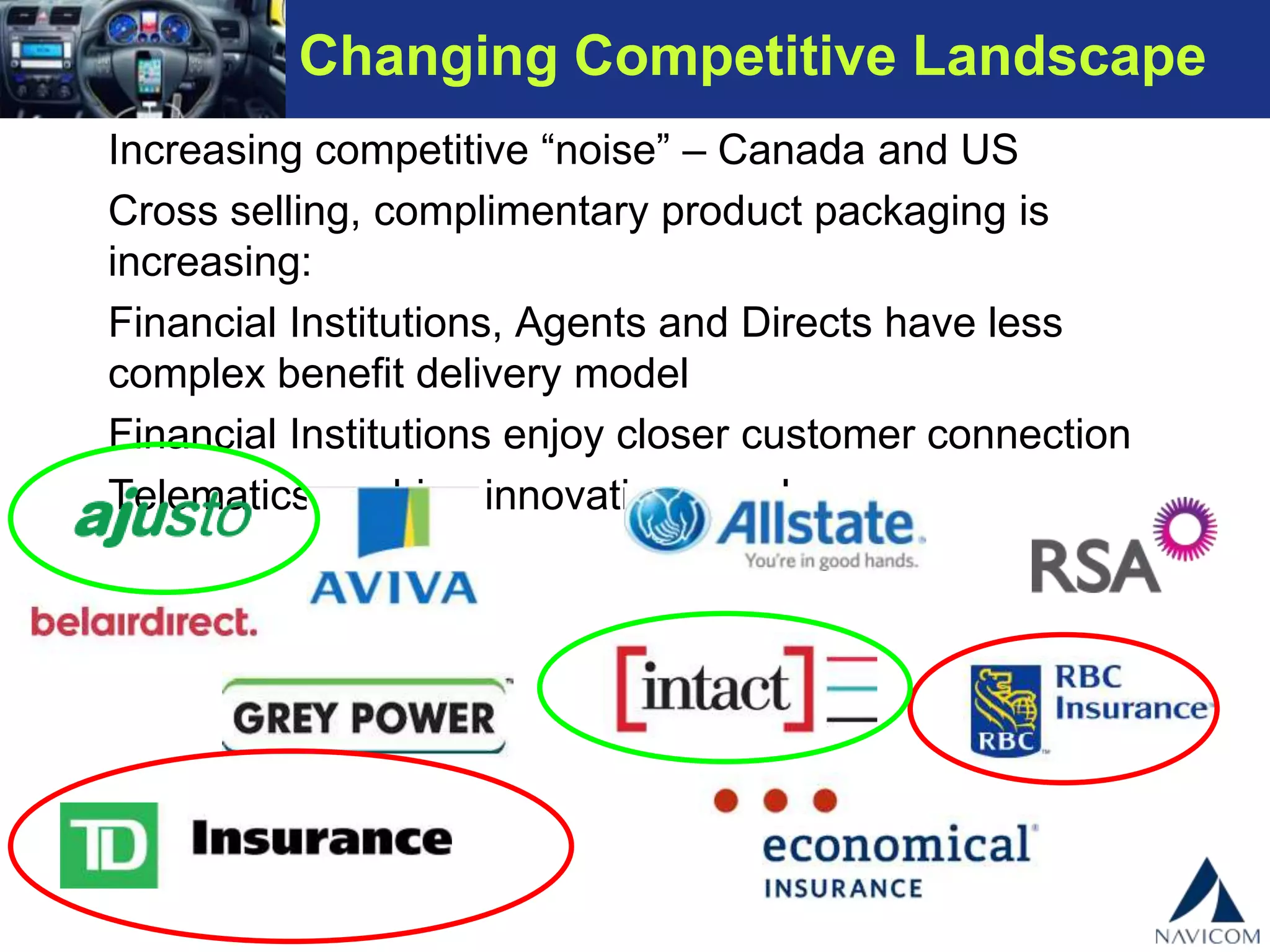 Changing Competitive Landscape
Increasing competitive “noise” – Canada and US
Cross selling, complimentary product packaging is
increasing:
Financial Institutions, Agents and Directs have less
complex benefit delivery model
Financial Institutions enjoy closer customer
connection
Telematics pushing innovation envelop
 