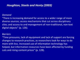 Houghton, Steele and Henty (2003) Demand “ Th ere is increasing demand for access to a wider range of more  diverse sources; access mechanisms that cut across disciplinary silos; and access to and management of non-traditional, non-text digital objects” (p. 126). Barriers “ Ti me pressures, lack of equipment and lack of support are forcing changes to research practices, as researchers look for ways to do more with less. Increased use of information technology has helped, but information resources have been affected by funding cuts and rising content prices” (p. 128). 
