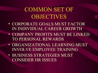 Changing roles of hr professional | PPT