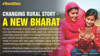 Changing Rural Story - A New Bharat