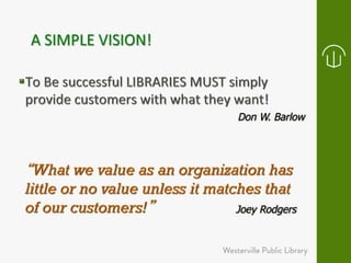 Don W. Barlow 
Joey Rodgers 
 