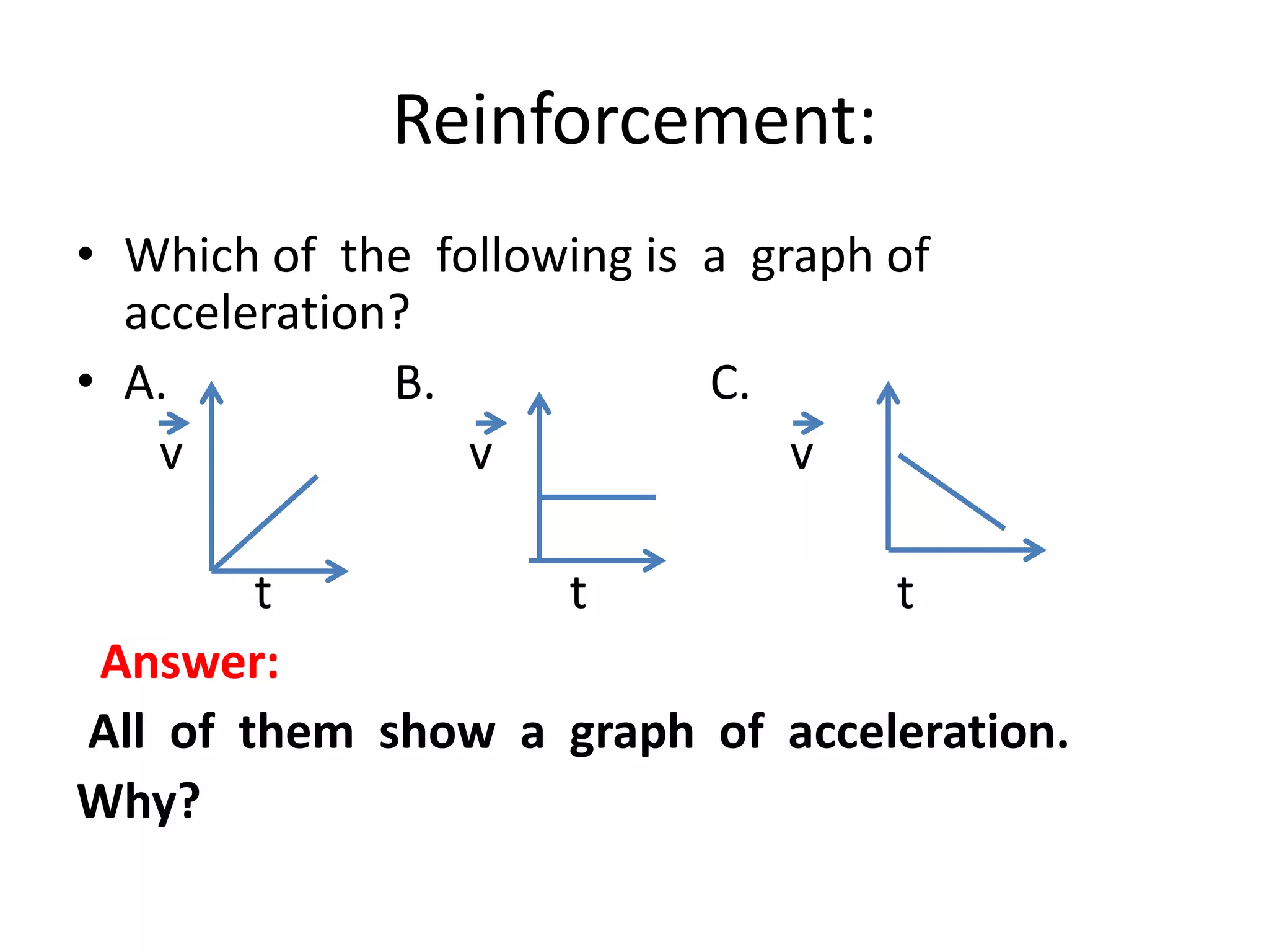 Reinforcement:
• Which of the following is a graph of
acceleration?
• A.
B.
C.
v
v
v
t
t
t
Answer:
All of them show a graph of acceleration.
Why?

 