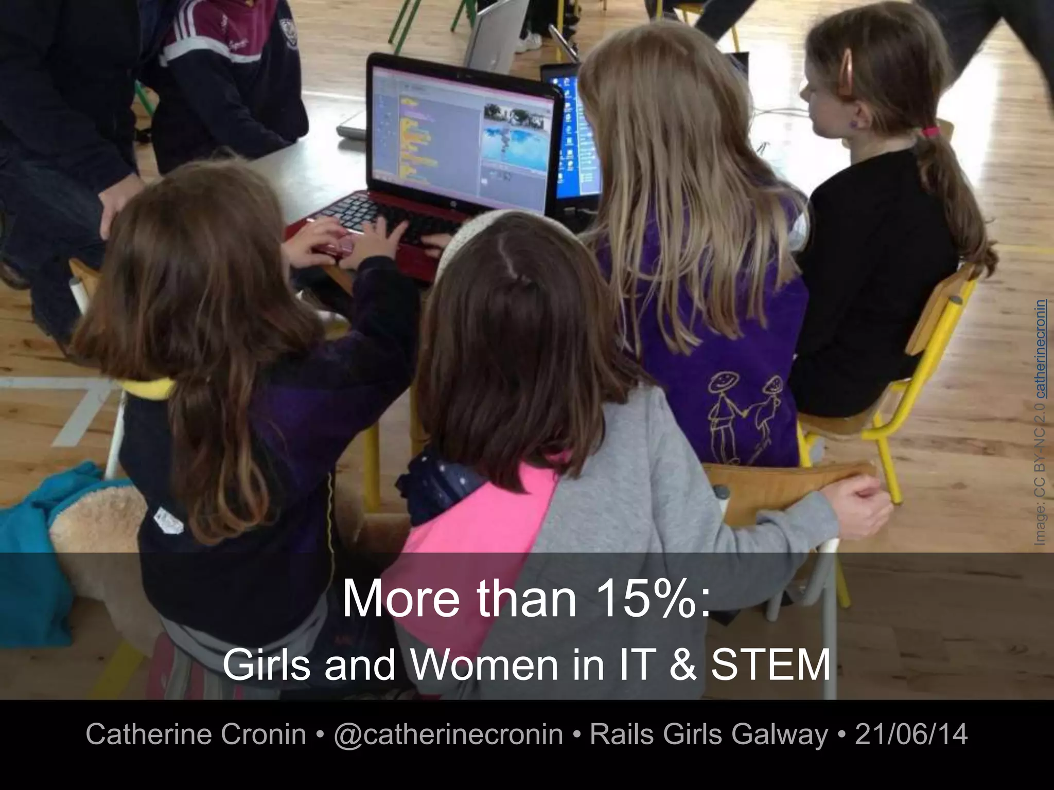 More than 15%:
Girls and Women in IT & STEM
Catherine Cronin • @catherinecronin • Rails Girls Galway • 21/06/14
Image:CCBY-NC2.0catherinecronin