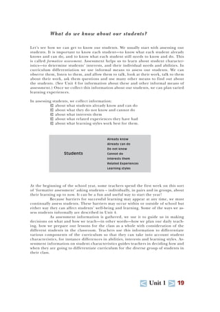 U Unit 1 T 19
୴ ୴ ୴
୴ ୴ ୴
What do we know about our students?
Let’s see how we can get to know our students. We usually start with assessing our
students. It is important to know each student—to know what each student already
knows and can do, and to know what each student still needs to know and do. This
is called formative assessment. Assessment helps us to learn about student character-
istics—to determine students’ interests, and their individual needs and abilities. In
curriculum differentiation we use informal means to assess our students. We can
observe them, listen to them, and allow them to talk, look at their work, talk to them
about their work, ask them questions and use many other means to find out about
the students. (See Unit 4 for information about these and other informal means of
assessment.) Once we collect this information about our students, we can plan varied
learning experiences.
In assessing students, we collect information:
T about what students already know and can do
T about what they do not know and cannot do
T about what interests them
T about what related experiences they have had
T about what learning styles work best for them.
At the beginning of the school year, some teachers spend the first week on this sort
of ‘formative assessment’ asking students – individually, in pairs and in groups, about
their learning up to now. It can be a fun and useful way to start the year!
Because barriers for successful learning may appear at any time, we must
continually assess students. These barriers may occur within or outside of school but
either way they can affect students’ well-being and learning. Some of the ways we as-
sess students informally are described in Unit 4.
As assessment information is gathered, we use it to guide us in making
decisions on what and how we teach—in other words—how we plan our daily teach-
ing, how we prepare our lessons for the class as a whole with consideration of the
different students in the classroom. Teachers use this information to differentiate
various components of the curriculum so that they can take into account student
characteristics, for instance differences in abilities, interests and learning styles. As-
sessment information on student characteristics guides teachers in deciding how and
when they are going to differentiate curriculum for the diverse group of students in
their class.
Already know
Already can do
Do not know
Cannot do
Interests them
Related Experiences
Learning styles
Students
 