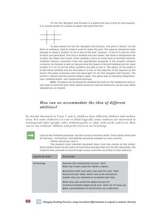 60
T Changing Teaching Practices, using curriculum differentiation to respond to students’ diversity
Tic-Tac-Toe (Noughts and Crosses) is a game that uses a grid of nine squares.
It is usually drawn on a piece of paper and looks like this:
To play human Tic-Tac-Toe (Noughts and Crosses), the grid is “drawn” on the
floor or walkway. Tape or chalk is used to make the grid. The squares should be large
enough to allow a student to sit in one of the grid “squares.” A set of Xs and Os (nine
of each) are generated. The class is divided into two teams. One team is designated the
X team, the other the O team. After reading a story or some form of printed material,
students choose a question from the appropriate grouping. If the student answers
correctly, he chooses a spot on the grid and sits down in the grid holding his/her team
symbol (X or O) so all the other students are able to see it. The object of the game is
to get three symbols that are the same in a row, or the majority of the squares on the
board. The game continues until one team gets Tic-Tac-Toe (Noughts and Crosses). The
board is cleared and the process begins again. The game aids in checking comprehen-
sion, building teams, and cooperative learning.
Note: The game can be played by drawing the grid on the chalkboard and us-
ing chalk to mark the grid. Other games based on cultural familiarity can be used. Make
adaptations as needed.
How can we accommodate the idea of dif ferent
abilities?
As already discussed in Units 1 and 2, children have different abilities and inclina-
tions. For some students it is easy to think logically; some students are interested in
working with other people; other students prefer to ‘play’ with words, and so on. How
can we use students’ abilities and preferences in our teaching?
: Look at the following example, and the various activities listed. Think about what kind
of interests, ‘inclinations’ and abilities would be suitable for each activity.
Theme: Recycling, Year 9
The students have collected discarded items from the vicinity of the school.
Each student shows his/her piece of found item and describes it to his/her classmates. The
students then proceed to work through various activities according to their interests.
Learning Area Activities
Technology Examine the composition of your ‘item’.
What has it been used for? Write a report.
Brainstorm with your peer new uses for your ‘item’.
Record all your ideas, select one to be worked on.
Explain why you rejected or accepted each idea.
What new uses could the object be put to?
Construct/modify/adapt/build your ‘item’ for its new use.
Make a presentation of the process you undertook.
 