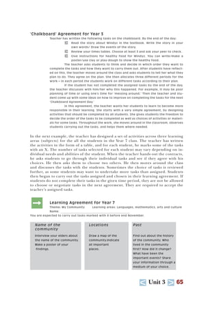U Unit 3 T 65
‘Chalkboard’ Agreement for Year 3
Teacher has written the following tasks on the chalkboard. By the end of the day:
T Read the story about Windyz in the textbook. Write the story in your
own words/ Draw the events of the story.
T Review your times tables. Choose at least 3 and ask your peer to check.
T Give instructions for healthy food for Windyz. You can write/make a
poster/use clay or play-dough to show the healthy food.
The teacher asks students to think and decide in which order they want to
complete the tasks and how they want to carry them out. After students have reflect-
ed on this, the teacher moves around the class and asks students to tell her what they
plan to do. They agree on the plan. She then allocates three different periods for the
work – in each period the students work on different tasks according to their plan.
If the student has not completed the assigned tasks by the end of the day,
the teacher discusses with him/her why this happened. For example, it may be poor
planning of time or using one’s time for ‘messing around.’ Then the teacher and stu-
dent come up with some ideas on how to improve on completing the tasks for the next
‘Chalkboard Agreement Day.’
In this agreement, the teacher wants her students to learn to become more
responsible in their learning. She starts with a very simple agreement, by designing
activities that should be completed by all students. She gives students the freedom to
decide the order of the tasks to be completed as well as choices of activities or materi-
als for some tasks. Throughout the work, she moves around in the classroom, observes
students carrying out the tasks, and helps them where needed.
In the next example, the teacher has designed a set of activities across three learning
areas (subjects) for the all the students in the Year 7 class. The teacher has written
the activities in the form of a table, and for each student, he marks some of the tasks
with an X. The number of tasks selected for each student may vary depending on in-
dividual needs and abilities of the student. When the teacher hands out the contracts,
he asks students to go through their individual tasks and see if they agree with his
choices. He then asks them to choose two others. He then moves around the class
and discusses the tasks with the students. Sometimes the choice of tasks is reviewed
further, as some students may want to undertake more tasks than assigned. Students
then began to carry out the tasks assigned and chosen in their learning agreement. If
students do not complete their tasks in the given time period, they are not be allowed
to choose or negotiate tasks in the next agreement. They are required to accept the
teacher’s assigned tasks.
: Learning Agreement for Year 7
Theme: My Community Learning areas: Languages, mathematics, arts and culture
Name:
You are expected to carry out tasks marked with X before end November.
Name of the Locations Past
community
Interview your elders about Draw a map of the Find out about the history
the name of the community. community.Indicate of the community. Who
Make a poster of your all important lived in the community
findings. places. first? How did it change?
What have been the
important events? Share
your information through a
medium of your choice.
 
