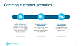 14
Common  customer  scenarios
Data  warehouse  for  
SaaS  offerings
Use  Cloud  DW as  back-­
end  data  warehouse  
supporting  data-­driven  
SaaS  products
noSQL  replacement
Replace  use  of  noSQL  
system  (e.g.  Hadoop)  for  
transformation  and  SQL  
analytics  of  multi-­
structured  data  
Data  warehouse  
modernization
Consolidate  legacy  
datamarts  and  support  
new  projects
 