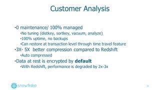 35
Customer  Analysis
•0  maintenance/  100%  managed  
•No  tuning  (distkey,  sortkey,  vacuum,  analyze)
•100%  uptime,  no  backups
•Can  restore  at  transaction  level  through  time  travel  feature
•3X-­ 5X   better  compression  compared  to  Redshift
•Auto  compressed
•Data  at  rest  is  encrypted  by  default
•With  Redshift,  performance  is  degraded  by  2x-­3x
 
