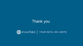 YOUR  DATA,  NO  LIMITS
Thank  you
 