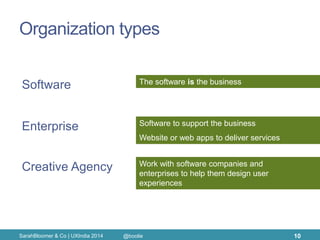 Organization types 
SarahBloomer & Co | UXIndia 2014 
10 
Software 
Enterprise 
Creative Agency 
The software is the business 
Software to support the business Website or web apps to deliver services 
Work with software companies and enterprises to help them design user experiences 
@boolie  
