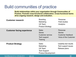 Build communities of practice 
SarahBloomer & Co | UXIndia 2014 
23 
Build relationships within your organization through Communities of Practice. Promote cross-functional collaboration. Cross-functional teams drive ongoing research, design and evaluation. 
Customer research 
Customer facing experience 
Product Strategy 
Branding 
Marketing 
UX Team 
Product Strategy 
Personas 
Field studies 
Analytics 
Sales 
Stores 
Customer service 
Tech support 
Training 
Personas 
Stories 
Customer feedback 
Voice of the Customer 
Sales Marketing UX Team Tech Support Product Development 
Usability test results 
Tech support issues 
Release plans 
@boolie  