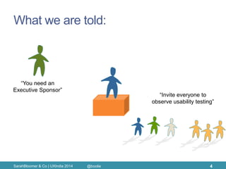 What we are told: 
SarahBloomer & Co | UXIndia 2014 
4 
“You need an Executive Sponsor” 
“Invite everyone to observe usability testing” 
@boolie  
