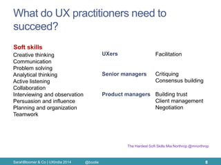 What do UX practitioners need to succeed? 
SarahBloomer & Co | UXIndia 2014 
8 
The Hardest Soft Skills Mia Northrop @mnorthrop 
Creative thinking Communication Problem solving Analytical thinking Active listening Collaboration Interviewing and observation Persuasion and influence Planning and organization Teamwork 
Soft skills 
UXers 
Senior managers 
Product managers 
Facilitation 
Critiquing Consensus building 
Building trust 
Client management 
Negotiation 
@boolie  