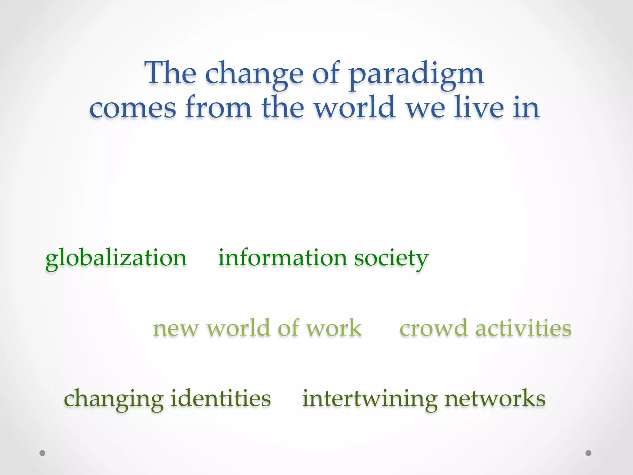 The  change  of  paradigm    
          comes  from  the  world  we  live  in	



          globalization          information  society	
	
               	
    	
    new  world  of  work            crowd  activities  	
               	
	
                changing  identities          intertwining  networks	
 