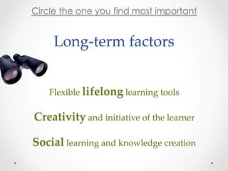 Circle the one you find most important.


     Long-­‐‑term  factors	


   Flexible  lifelong  learning  tools	
                   	
Creativity  and  initiative  of  the  learner	
                   	
Social  learning  and  knowledge  creation	
 