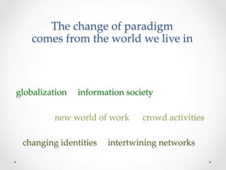 The  change  of  paradigm    
          comes  from  the  world  we  live  in	



          globalization          information  society	
	
               	
    	
    new  world  of  work            crowd  activities  	
               	
	
                changing  identities          intertwining  networks	
 