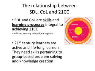 The relationship between
            SDL, CoL and 21CC
• SDL and CoL are skills and
learning processes integral to
achieving 21CC
- as listed in many educational reports


• 21st century learners are
active and life-long learners.
They need skills pertaining to
group-based problem solving
and knowledge creation
                                          13
 