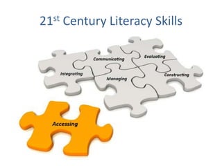 21st Century Literacy Skills
 