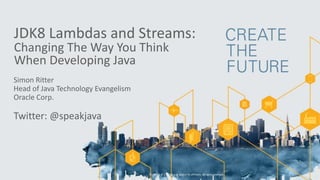 JDK8 Lambdas and Streams:
Changing The Way You Think
When Developing Java
Simon Ritter
Head of Java Technology Evangelism
Oracle Corp.
Twitter: @speakjava
Copyright © 2014, Oracle and/or its affiliates. All rights reserved.
 