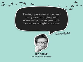 Quotes to Inspire You to Kick Ass!