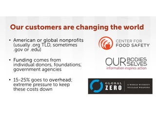 Our customers are changing the world
• American or global nonprofits
(usually .org TLD, sometimes
.gov or .edu)
• Funding ...