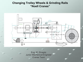 Changing Trolley Wheels & Grinding Rails
            “Noell Cranes”




              Eng. M. Elnagdy
         Junior Mechanical Engineer
                Cranes Team
 