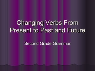 Changing Verbs FromChanging Verbs From
Present to Past and FuturePresent to Past and Future
Second Grade GrammarSecond Grade Grammar
 