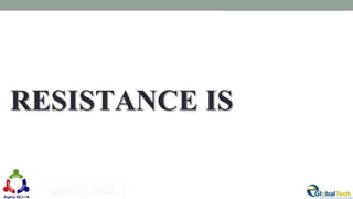 10
RESISTANCE IS GOODBADHealthyFUTILE
 