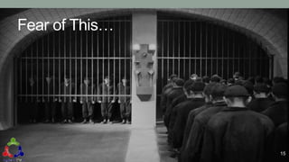 Fear of This…
15
 