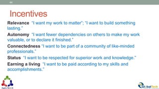 Incentives
44
Relevance “I want my work to matter”; “I want to build something
lasting.”
Autonomy “I want fewer dependencies on others to make my work
valuable, or to declare it finished.”
Connectedness “I want to be part of a community of like-minded
professionals.”
Status “I want to be respected for superior work and knowledge.”
Earning a living “I want to be paid according to my skills and
accomplishments.”
 