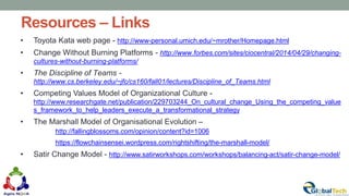 Resources – Links
62
• Toyota Kata web page - http://www-personal.umich.edu/~mrother/Homepage.html
• Change Without Burning Platforms - http://www.forbes.com/sites/ciocentral/2014/04/29/changing-
cultures-without-burning-platforms/
• The Discipline of Teams -
http://www.cs.berkeley.edu/~jfc/cs160/fall01/lectures/Discipline_of_Teams.html
• Competing Values Model of Organizational Culture -
http://www.researchgate.net/publication/229703244_On_cultural_change_Using_the_competing_value
s_framework_to_help_leaders_execute_a_transformational_strategy
• The Marshall Model of Organisational Evolution –
http://fallingblossoms.com/opinion/content?id=1006
https://flowchainsensei.wordpress.com/rightshifting/the-marshall-model/
• Satir Change Model - http://www.satirworkshops.com/workshops/balancing-act/satir-change-model/
 