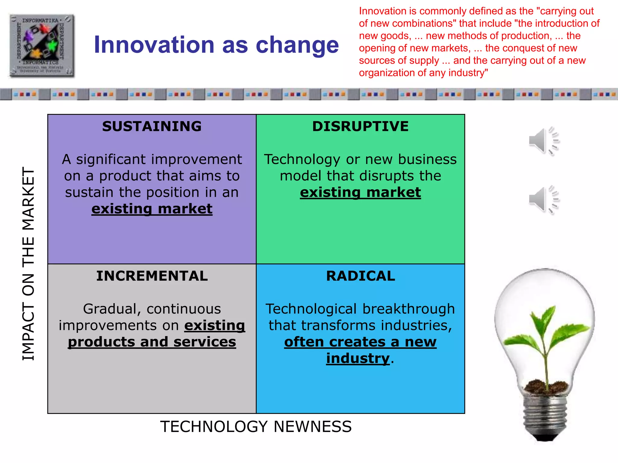 Slide 1.7Slide 1.7
Innovation as change
IMPACTONTHEMARKET
SUSTAINING
A significant improvement
on a product that aims to
sustain the position in an
existing market
DISRUPTIVE
Technology or new business
model that disrupts the
existing market
INCREMENTAL
Gradual, continuous
improvements on existing
products and services
RADICAL
Technological breakthrough
that transforms industries,
often creates a new
industry.
TECHNOLOGY NEWNESS
Innovation is commonly defined as the "carrying out
of new combinations" that include "the introduction of
new goods, ... new methods of production, ... the
opening of new markets, ... the conquest of new
sources of supply ... and the carrying out of a new
organization of any industry"
 