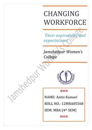 CHANGING
WORKFORCE
Their aspirations and
expectations
Jamshedpur Women’s
College

NAME: Anita Kumari
ROLL NO.: 12MBA05568
SEM: MBA (4th SEM)

 